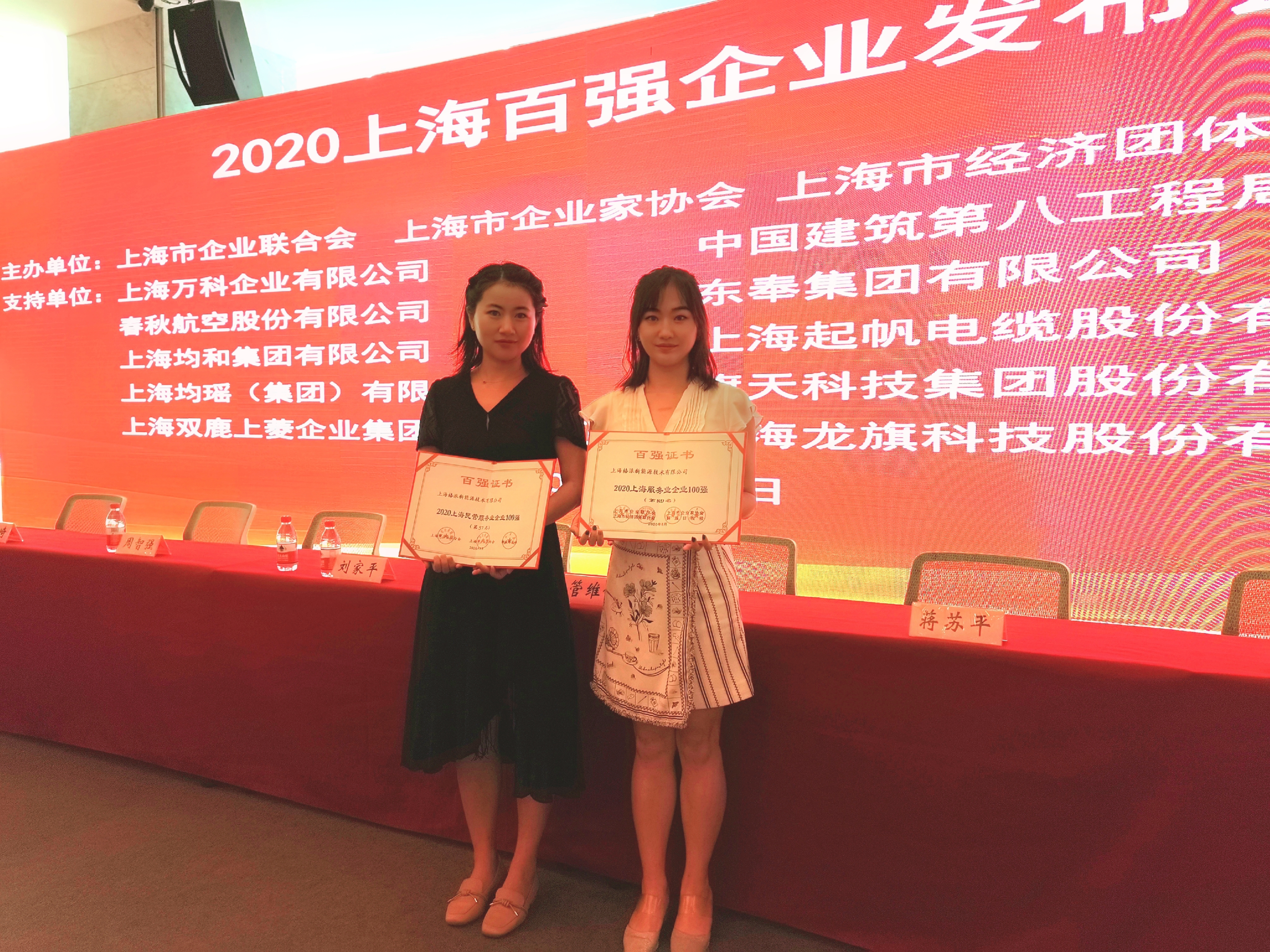 Greatpower won the 2020 Shanghai Top 100 Service Enterprises